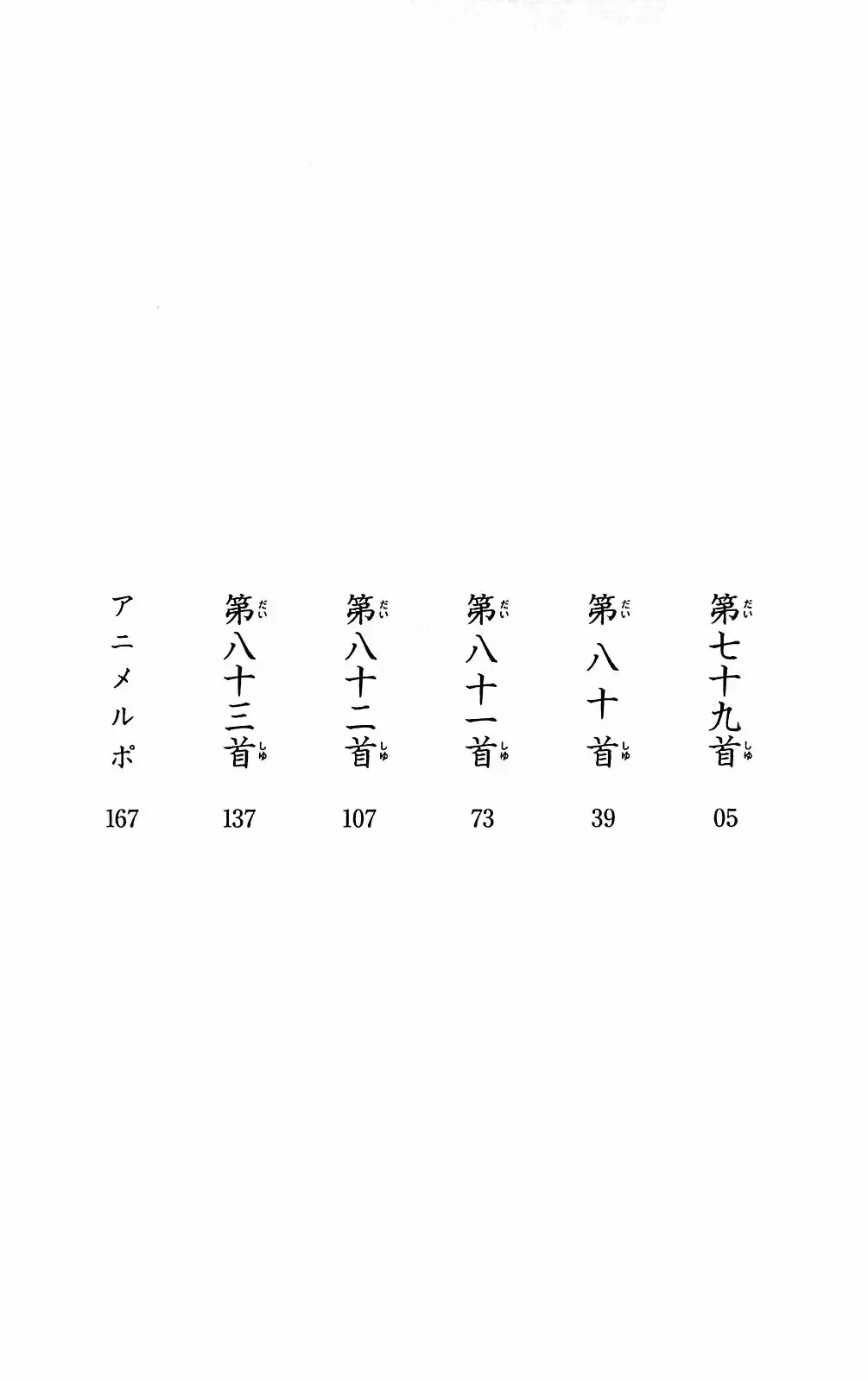Chihayafuru capítulo 79, página 3