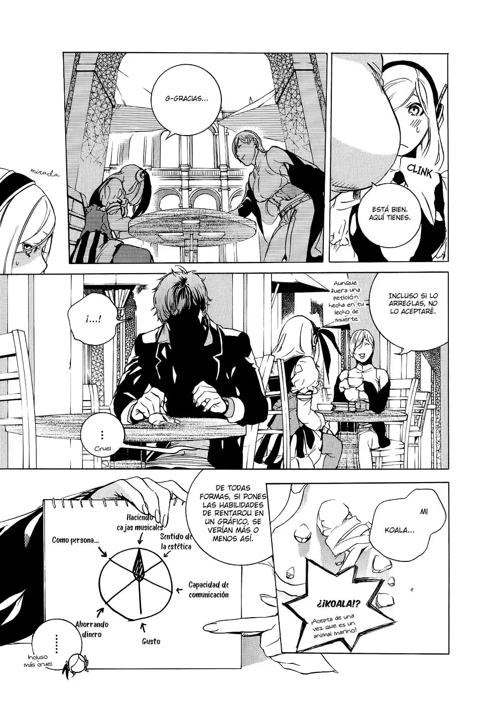 Chouritsu Houmuru Zyklus;CODE capítulo 5, página 5