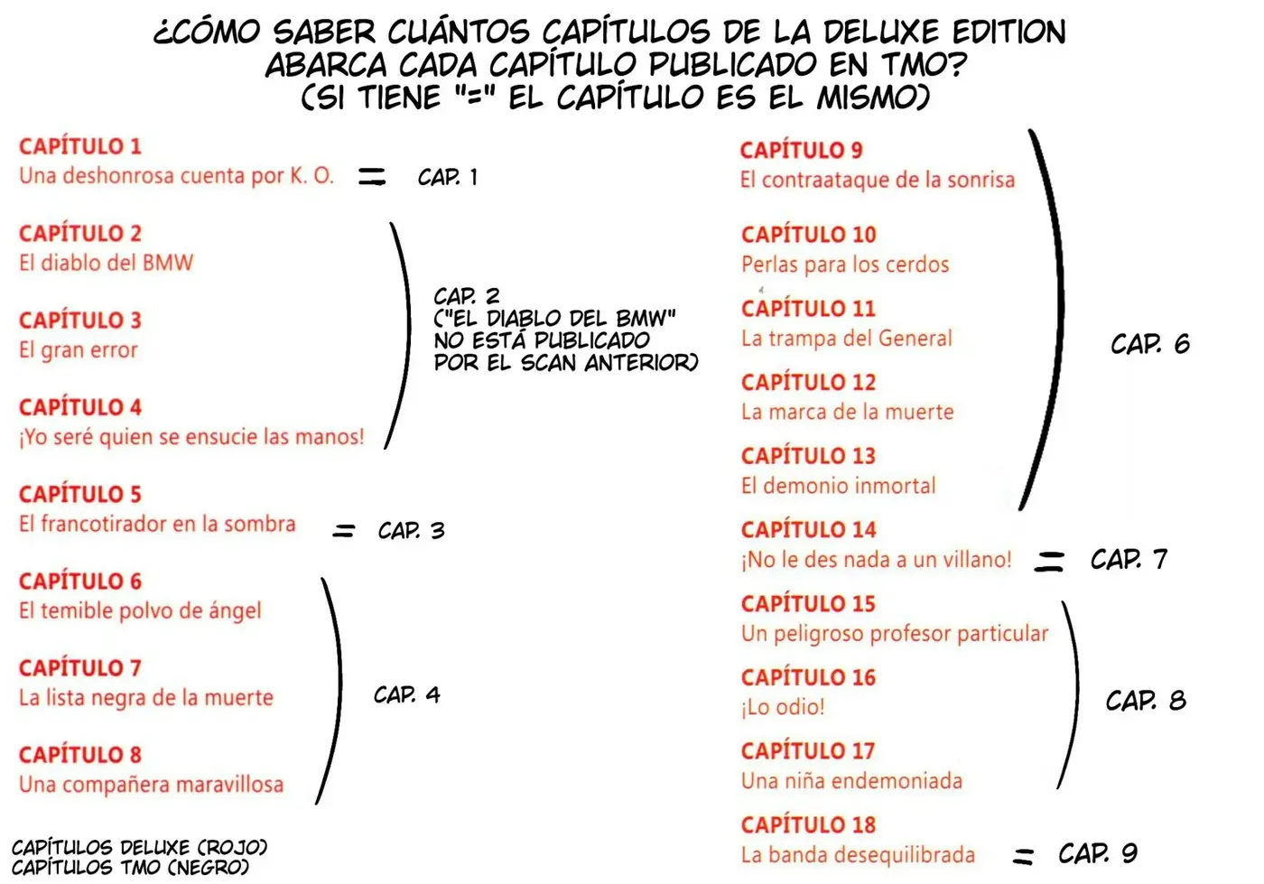 CITY HUNTER capítulo 40, página 26