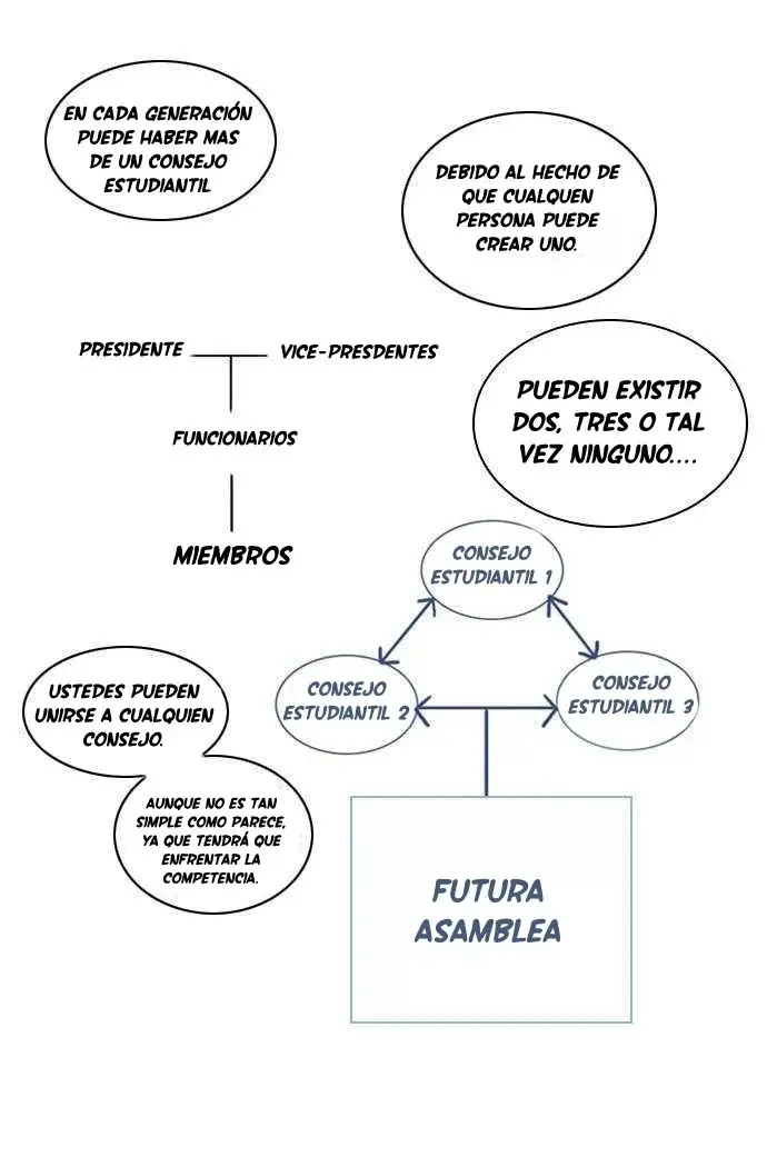 Crepuscule capítulo 25, página 14
