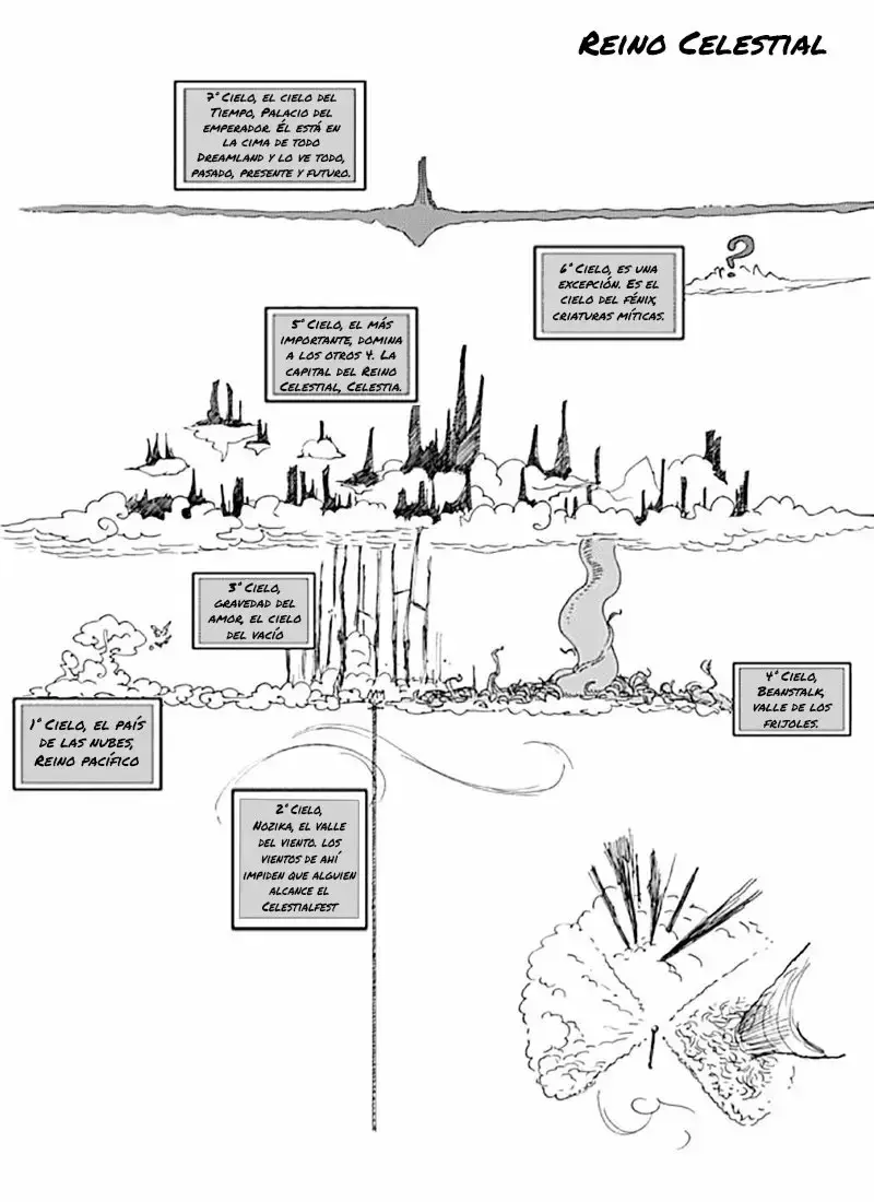 Dreamland capítulo 115, página 19