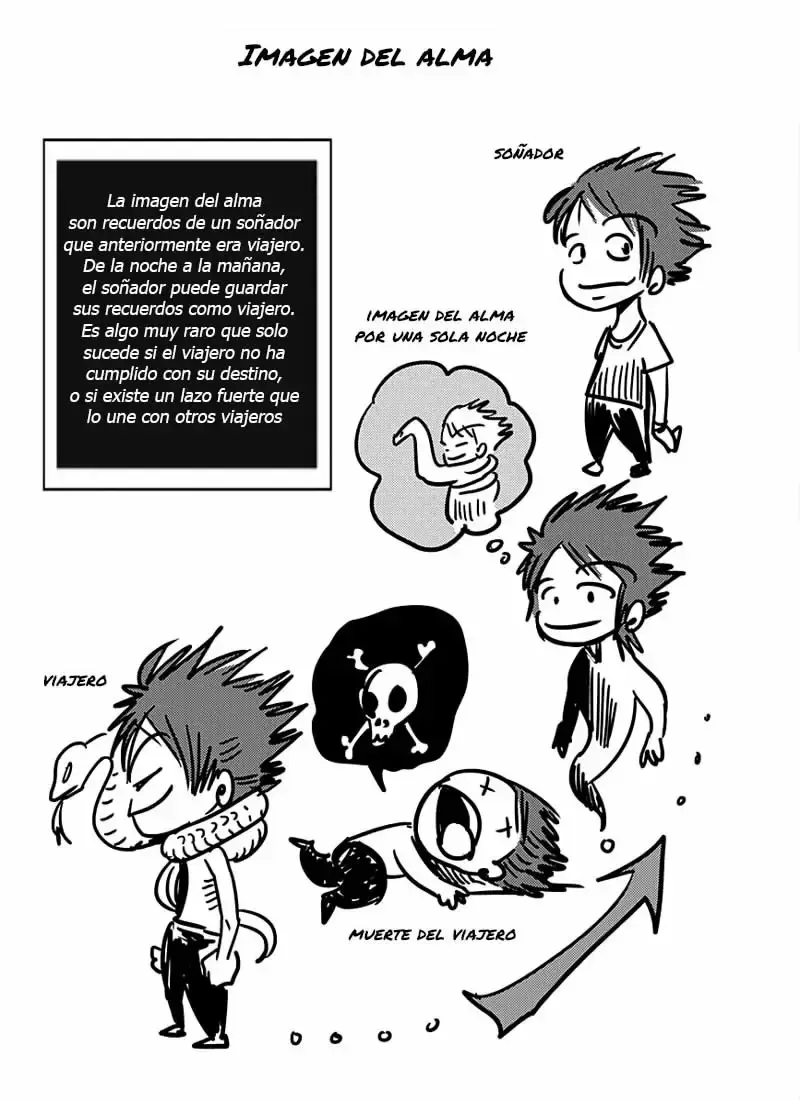 Dreamland capítulo 133, página 21