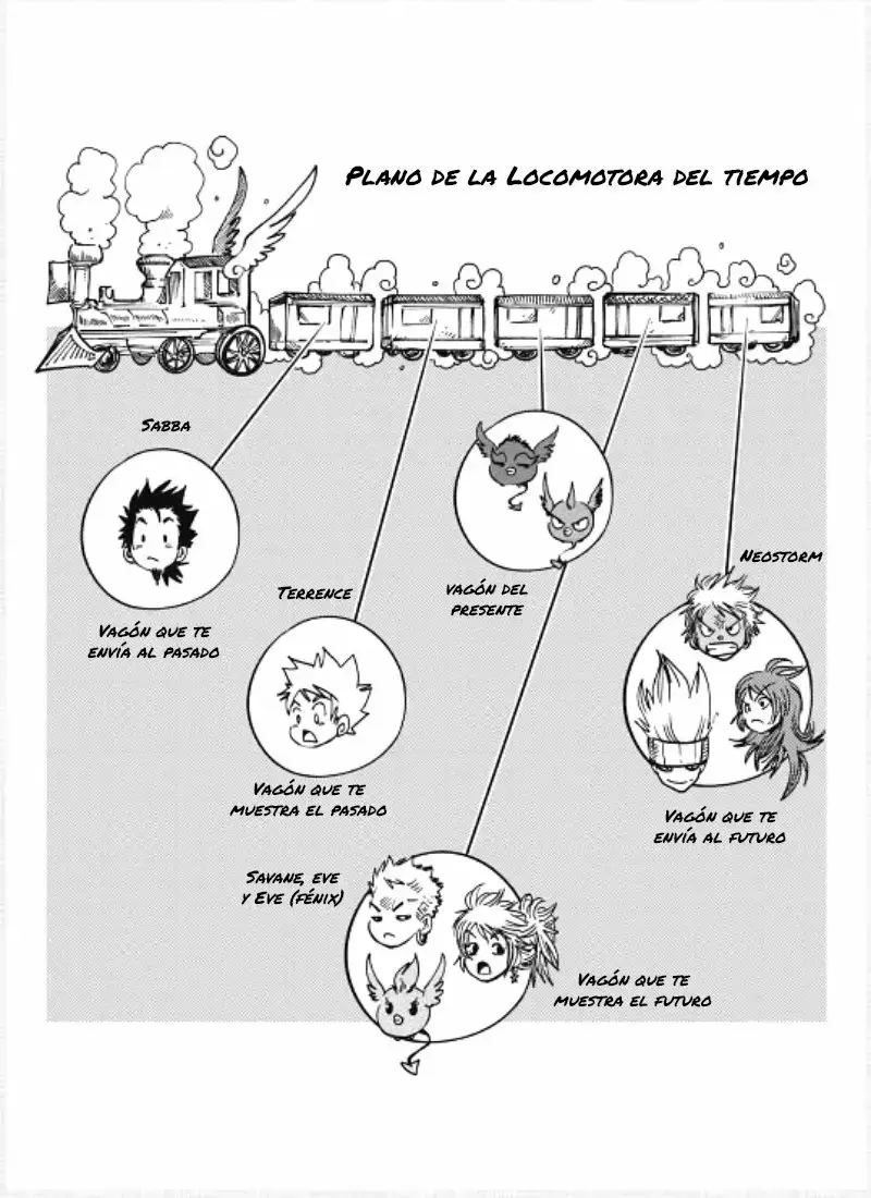 Dreamland capítulo 154, página 30