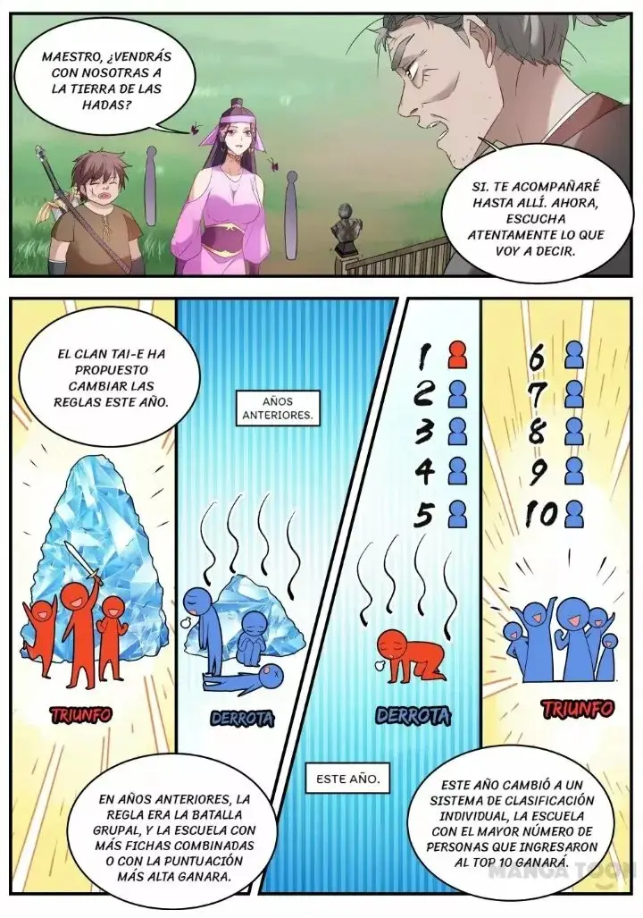 Goddess Creation System capítulo 356, página 2