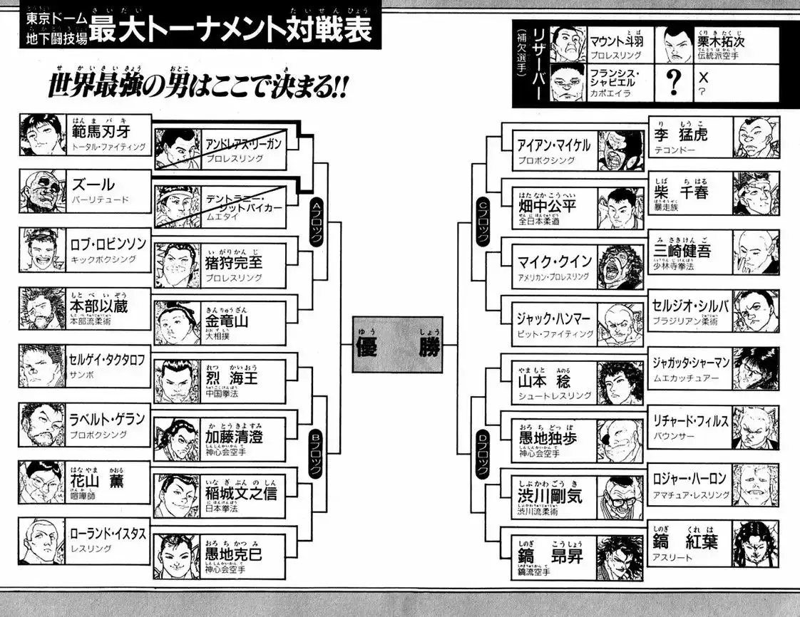Grappler Baki capítulo 188, página 4