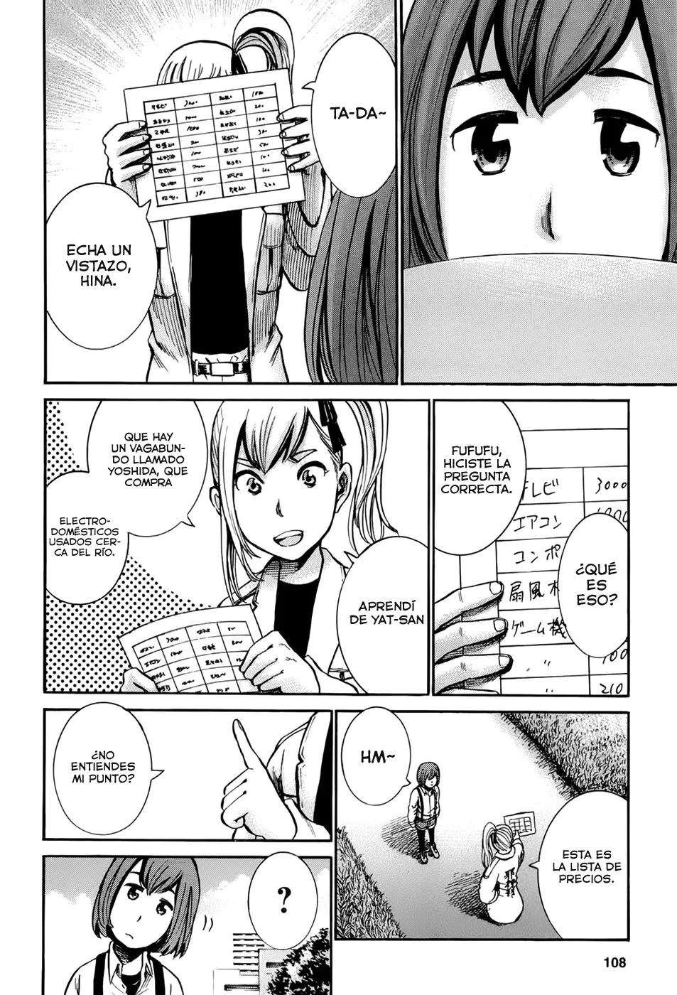 Hinamatsuri capítulo 14, página 8
