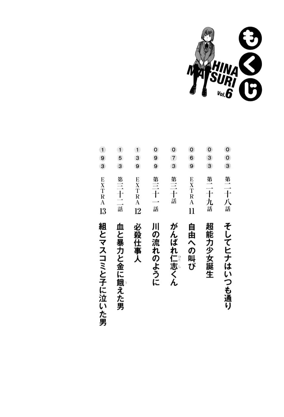 Hinamatsuri capítulo 28, página 3
