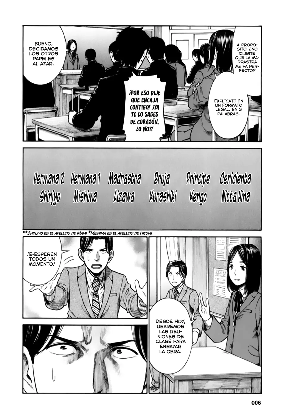 Hinamatsuri capítulo 33, página 10