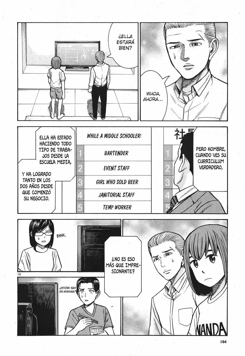 Hinamatsuri capítulo 77, página 19