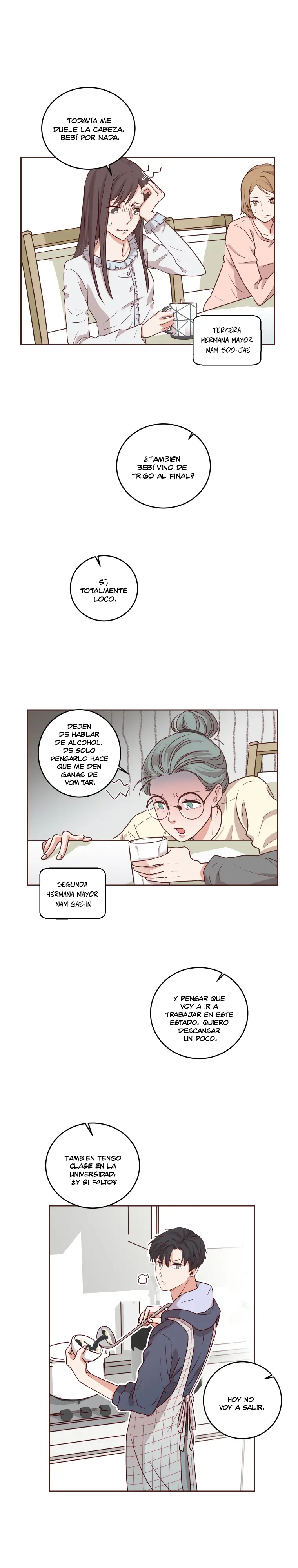 Homemaker capítulo 1, página 12