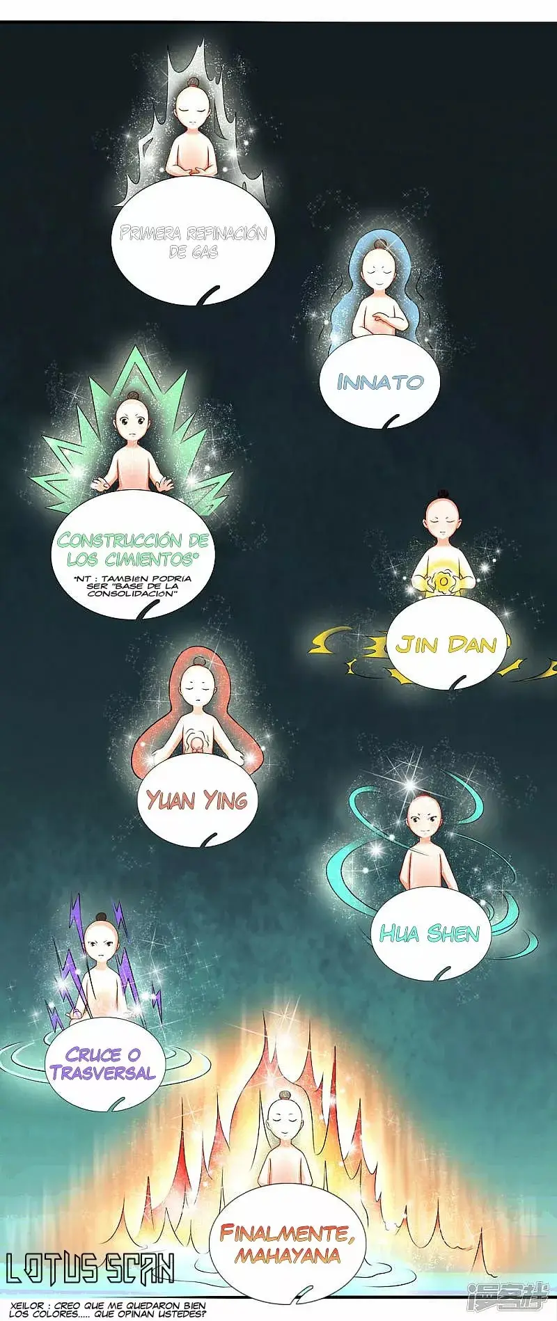Immortal Reverence Dad capítulo 49, página 9