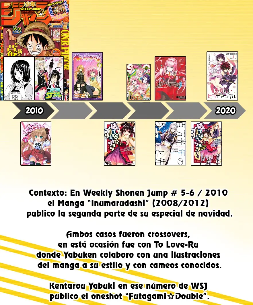 Inumarudashi capítulo 0, página 2