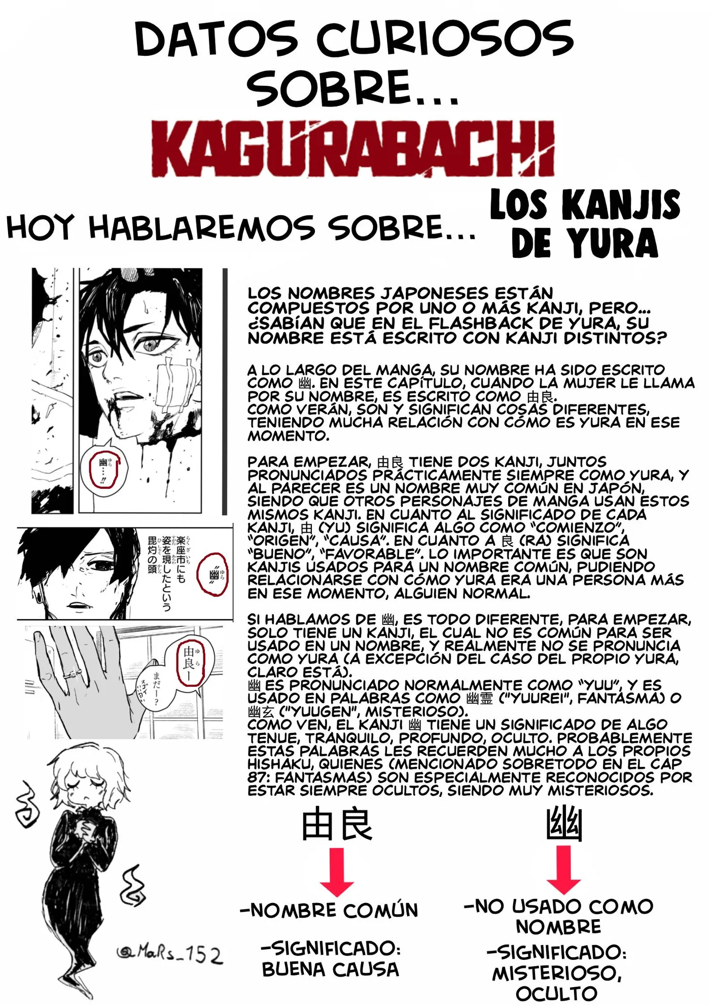 Kagurabachi capítulo 104, página 20