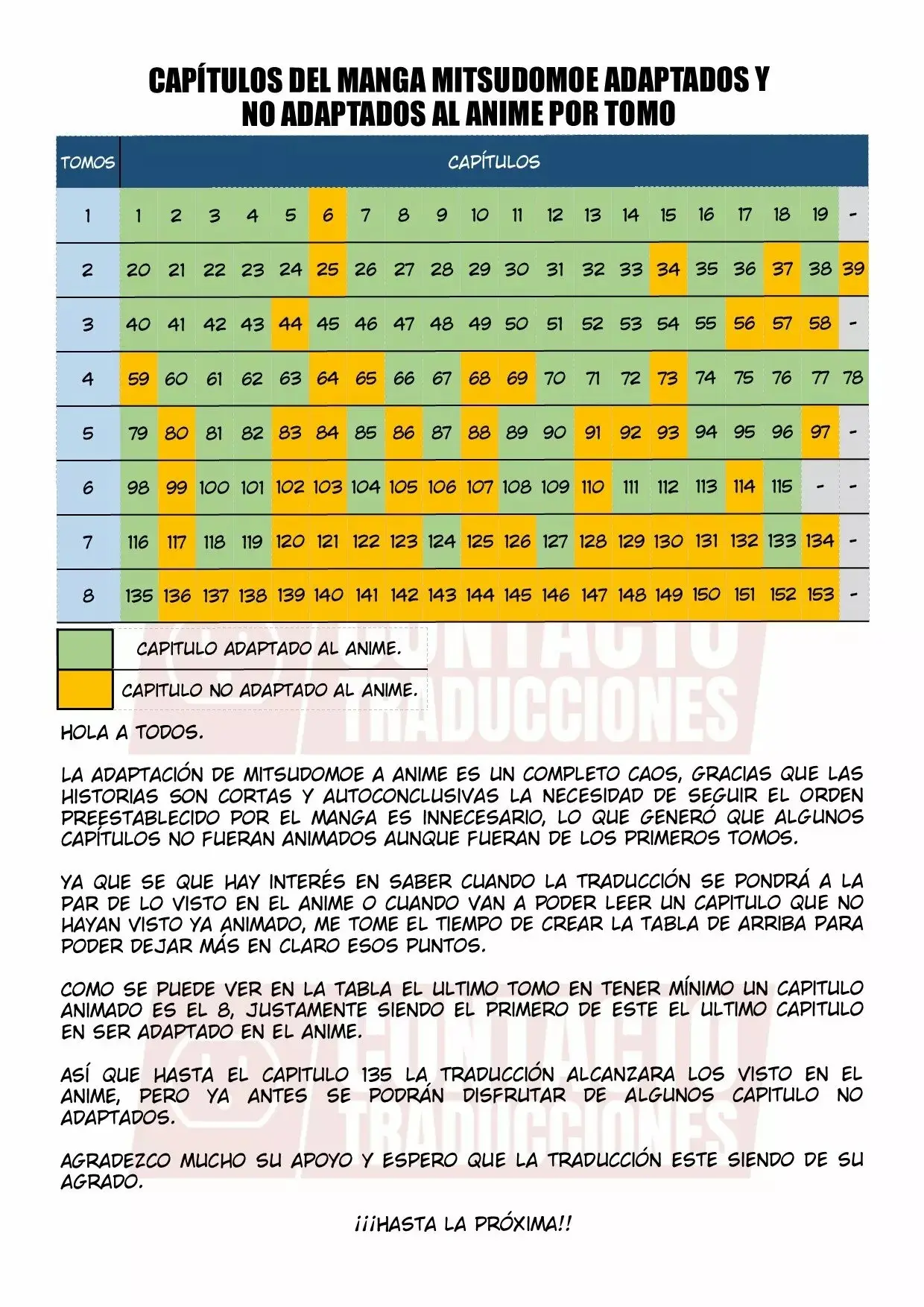Mitsudomoe capítulo 36, página 2