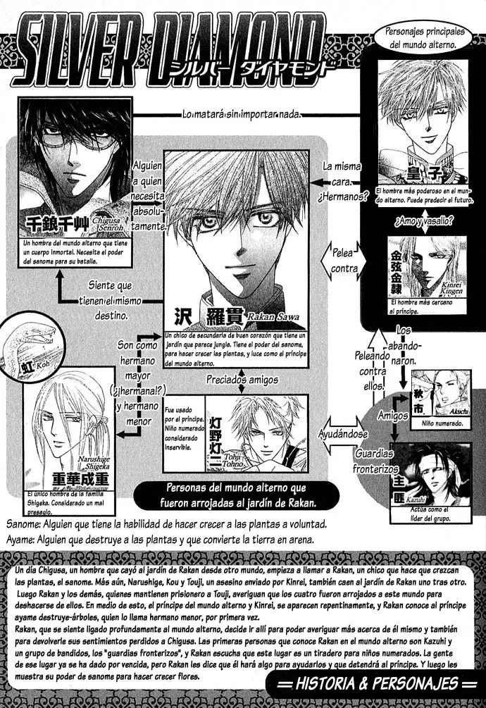 Silver Diamond capítulo 13, página 8