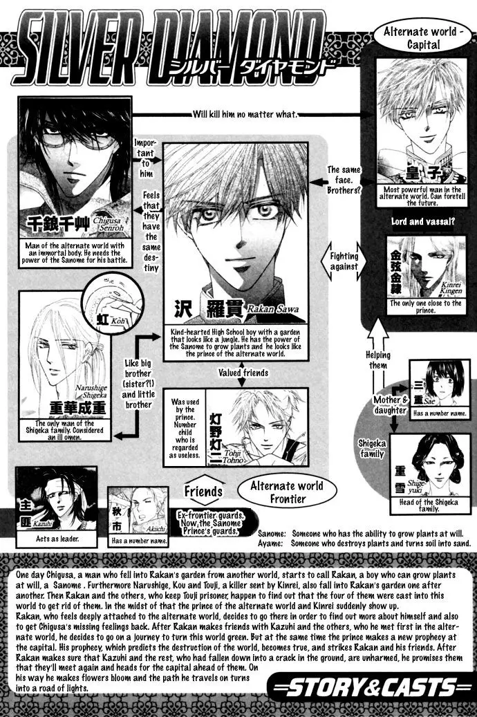 Silver Diamond capítulo 31, página 5