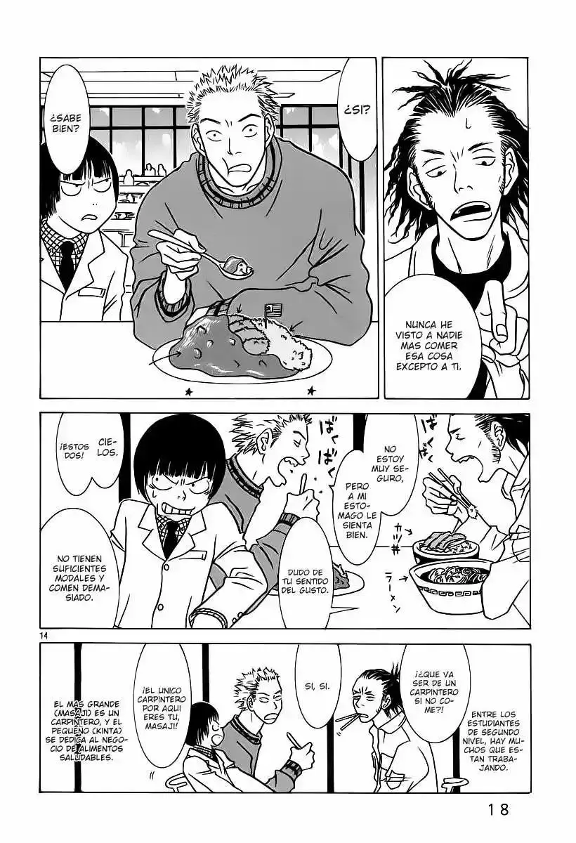 Sukimasuki capítulo 1, página 22