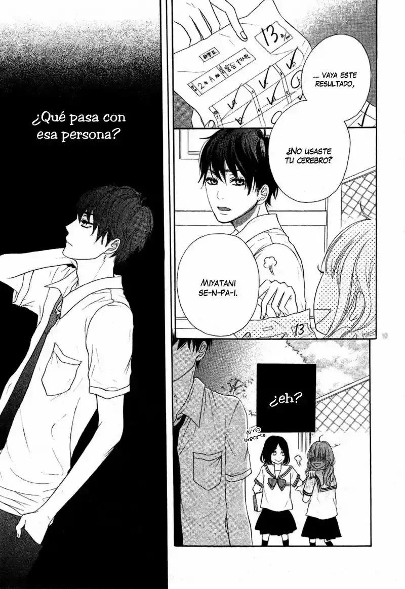 Sumire Syrup capítulo 1, página 13