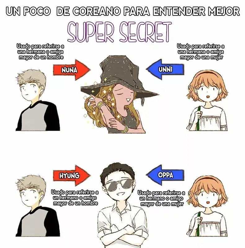 Super Secret capítulo 30, página 3