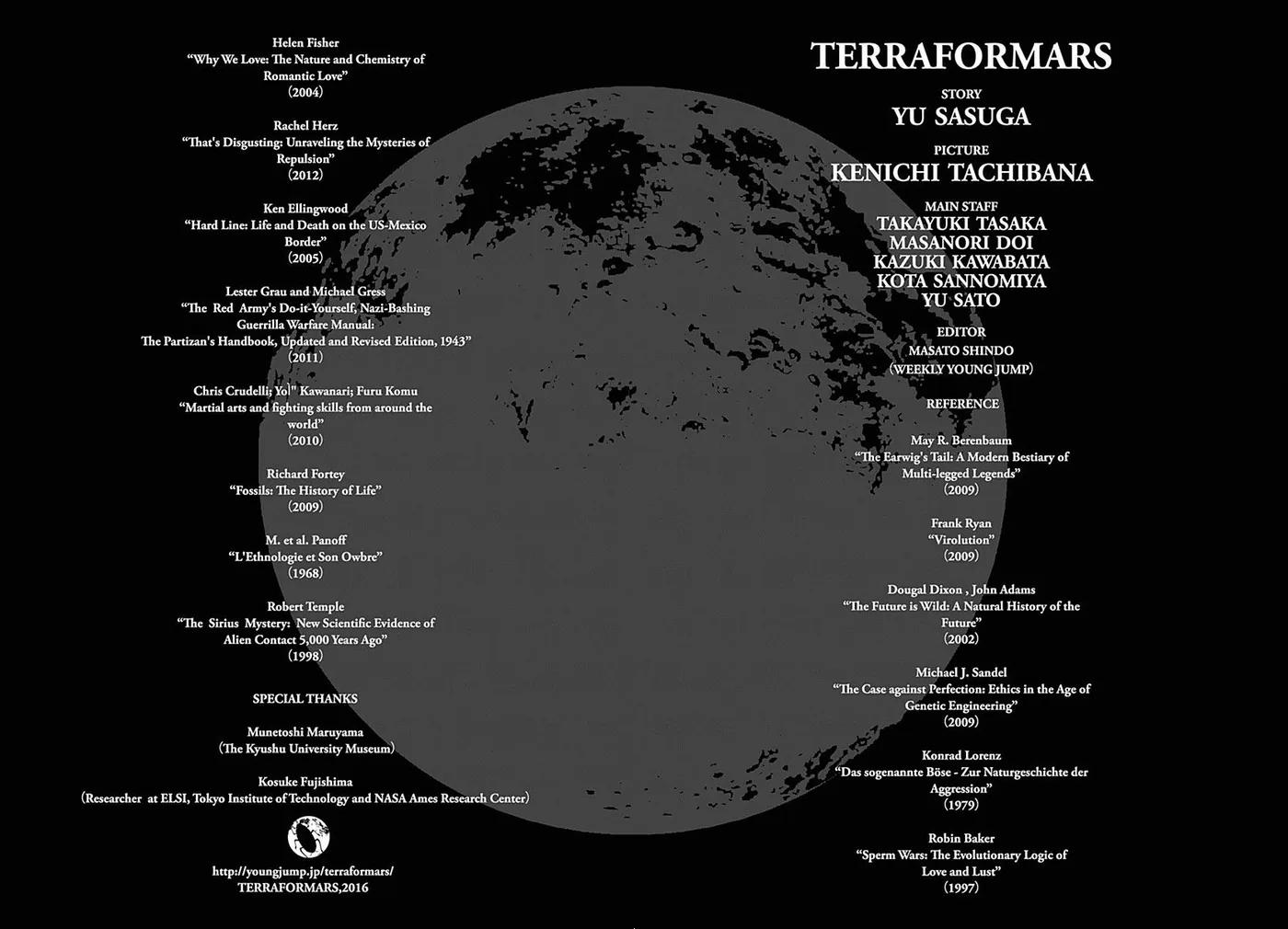 Terra Formars capítulo 173, página 10