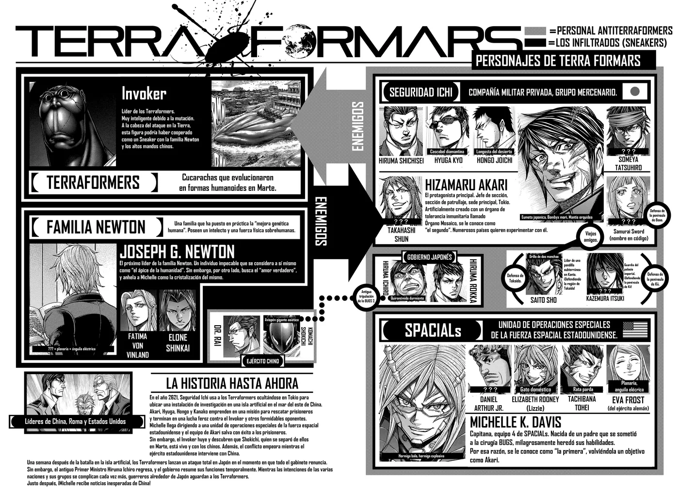 Terra Formars capítulo 34, página 5
