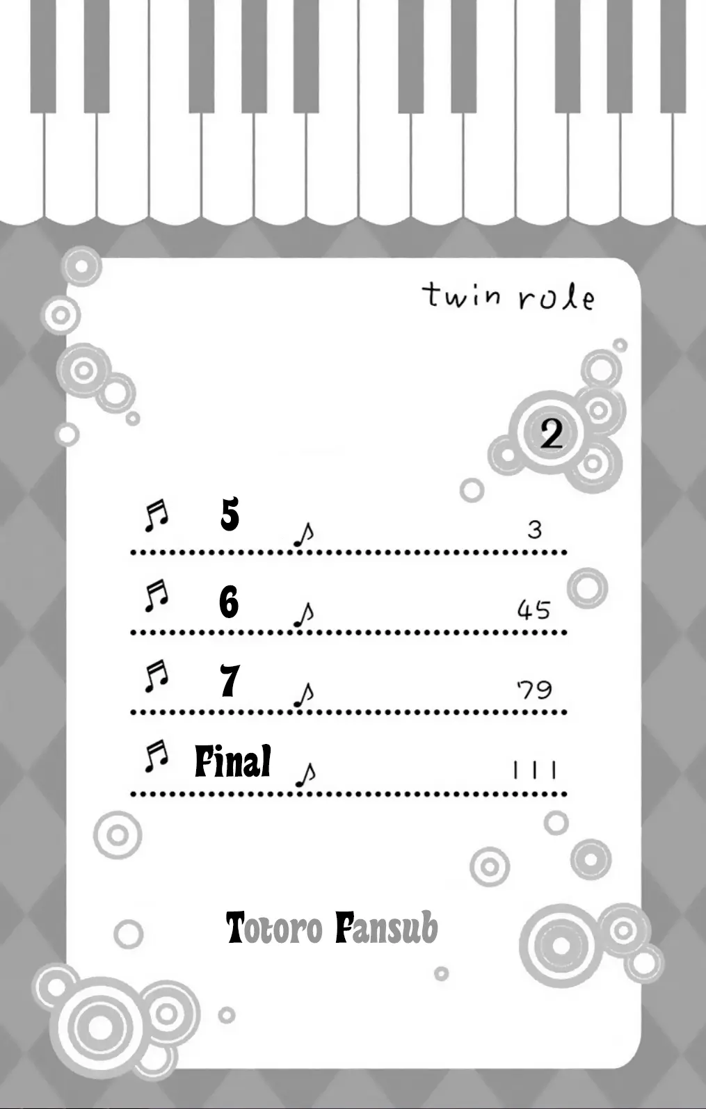 Twin Role capítulo 5, página 5