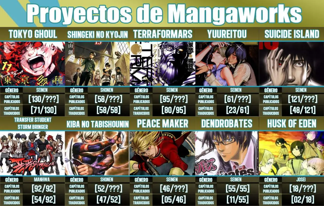 Yuureitou capítulo 23, página 25