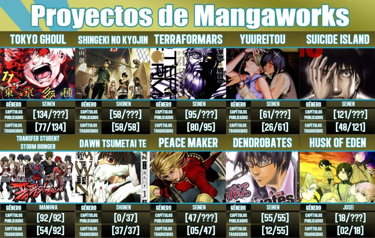 Yuureitou capítulo 25, página 26