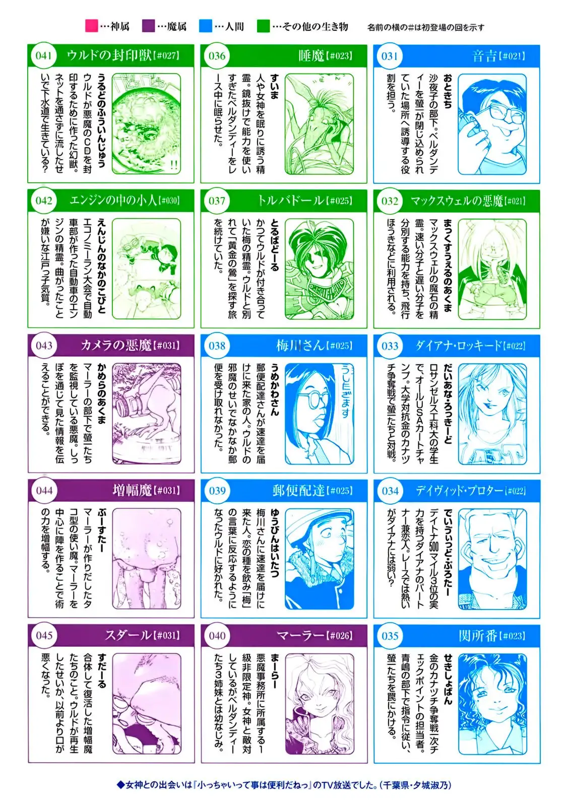 Aa! Megami-sama! capítulo 308.3, página 24
