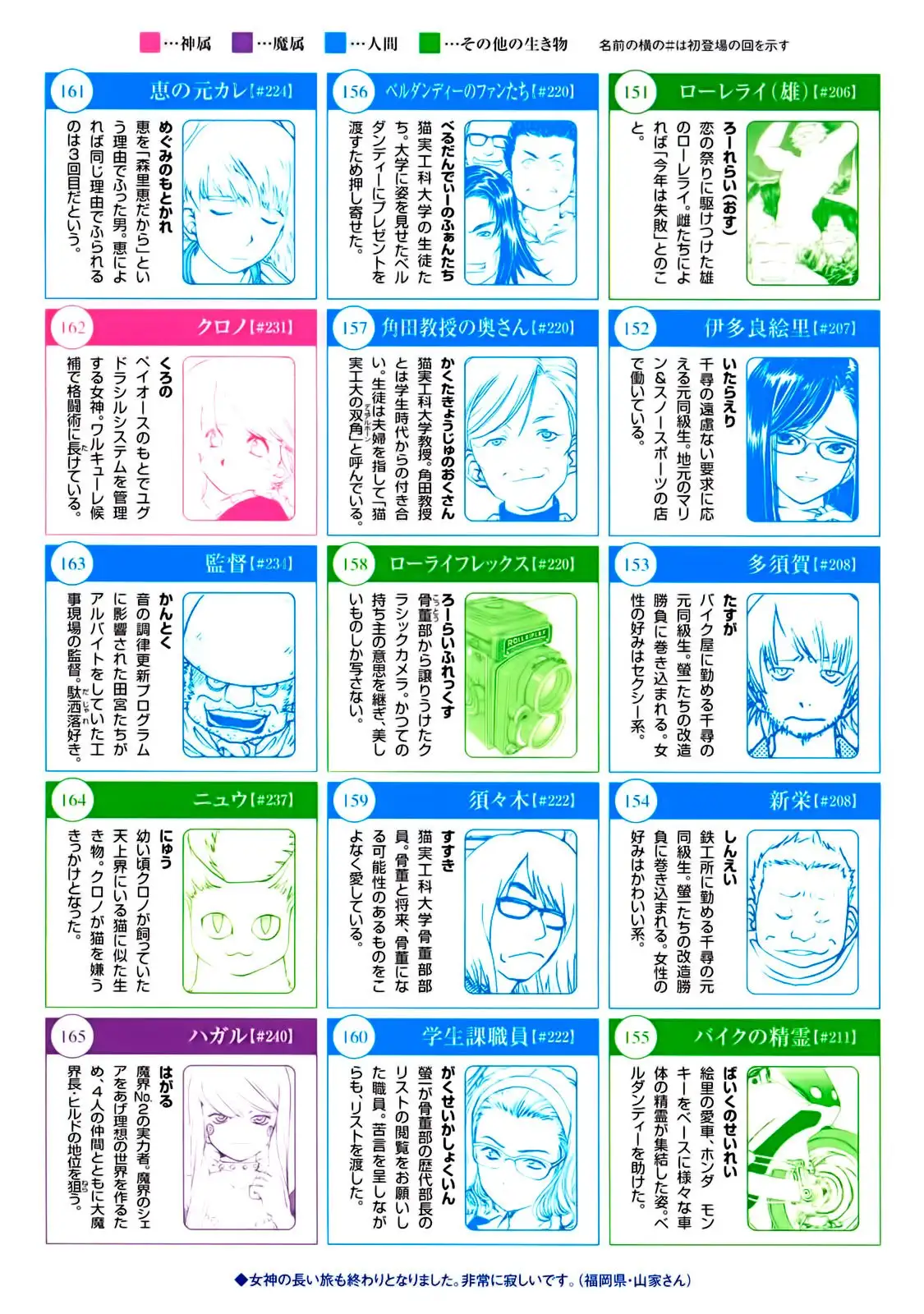 Aa! Megami-sama! capítulo 308.3, página 32
