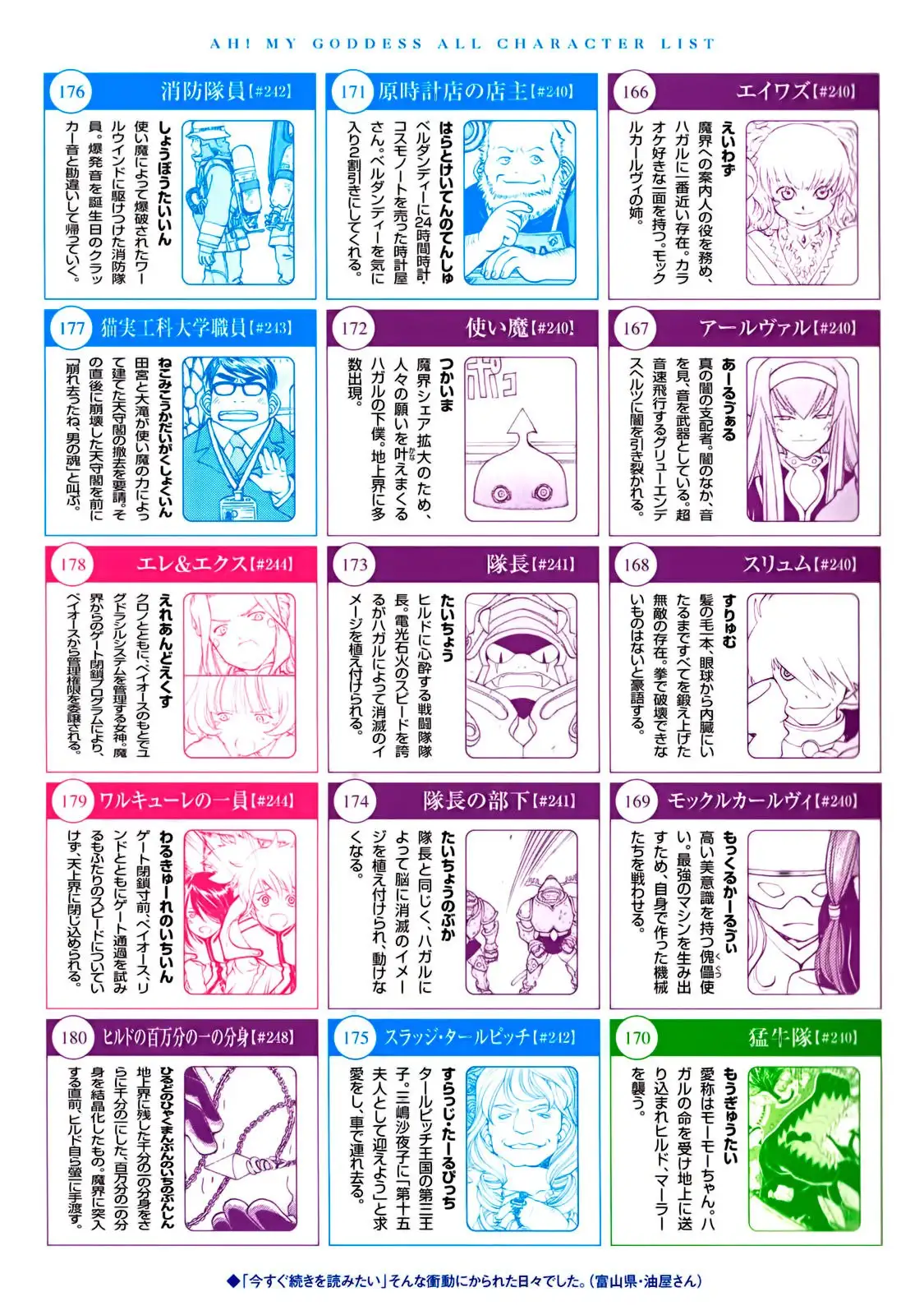 Aa! Megami-sama! capítulo 308.3, página 33