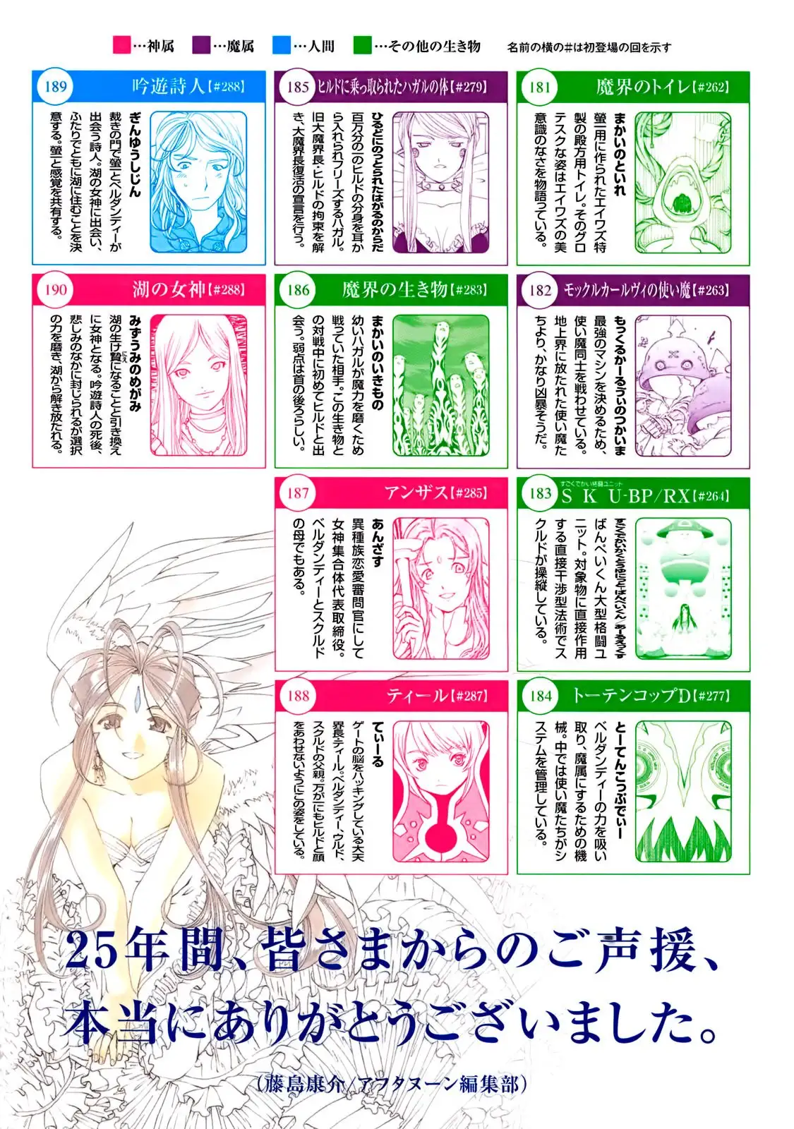 Aa! Megami-sama! capítulo 308.3, página 34