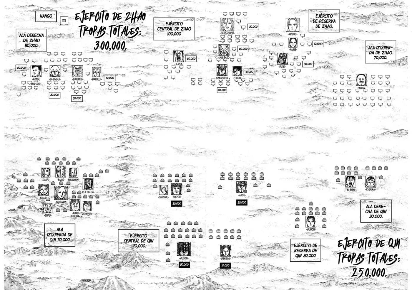 Kingdom capítulo 773, página 10