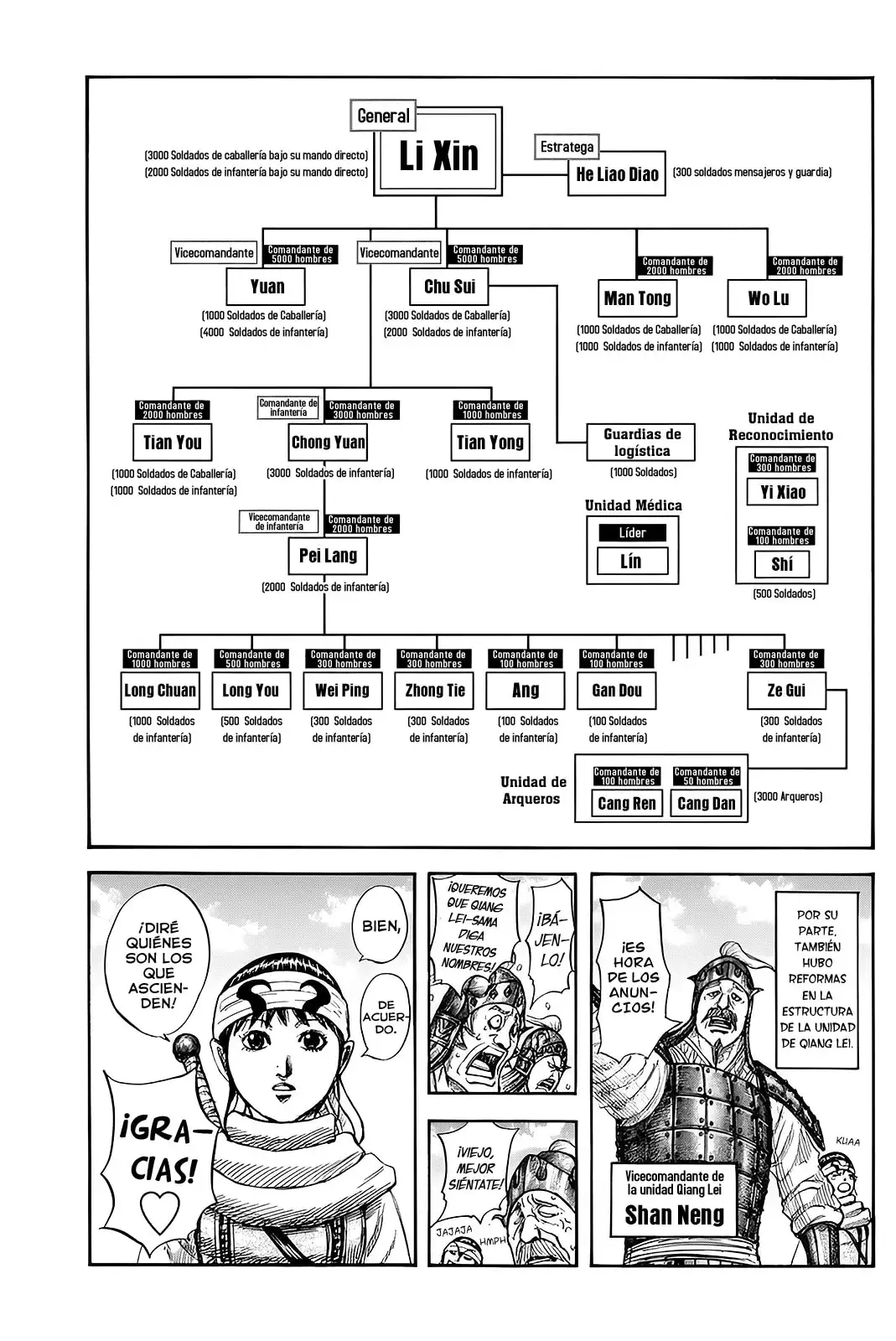 Kingdom capítulo 812, página 6
