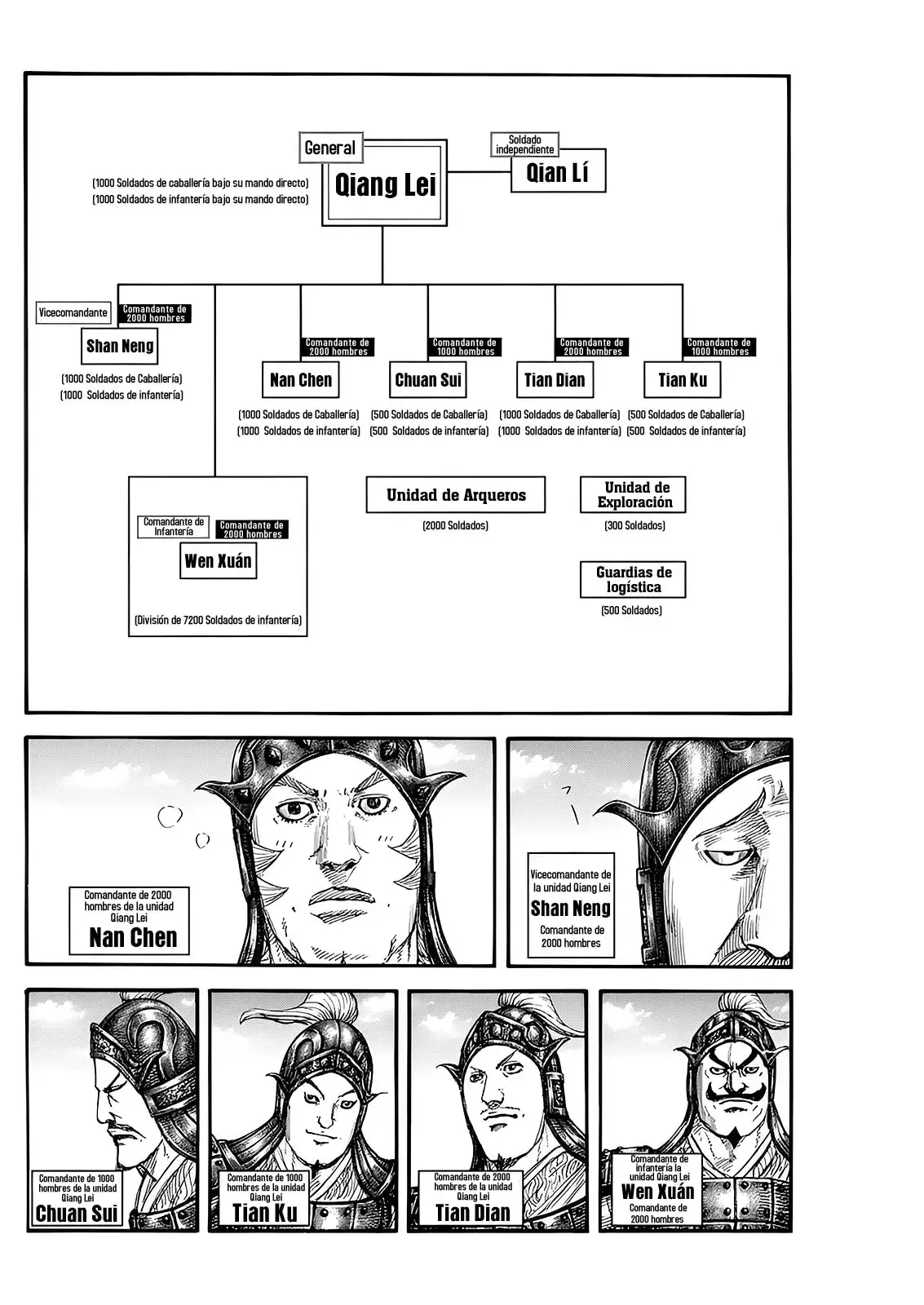 Kingdom capítulo 812, página 7