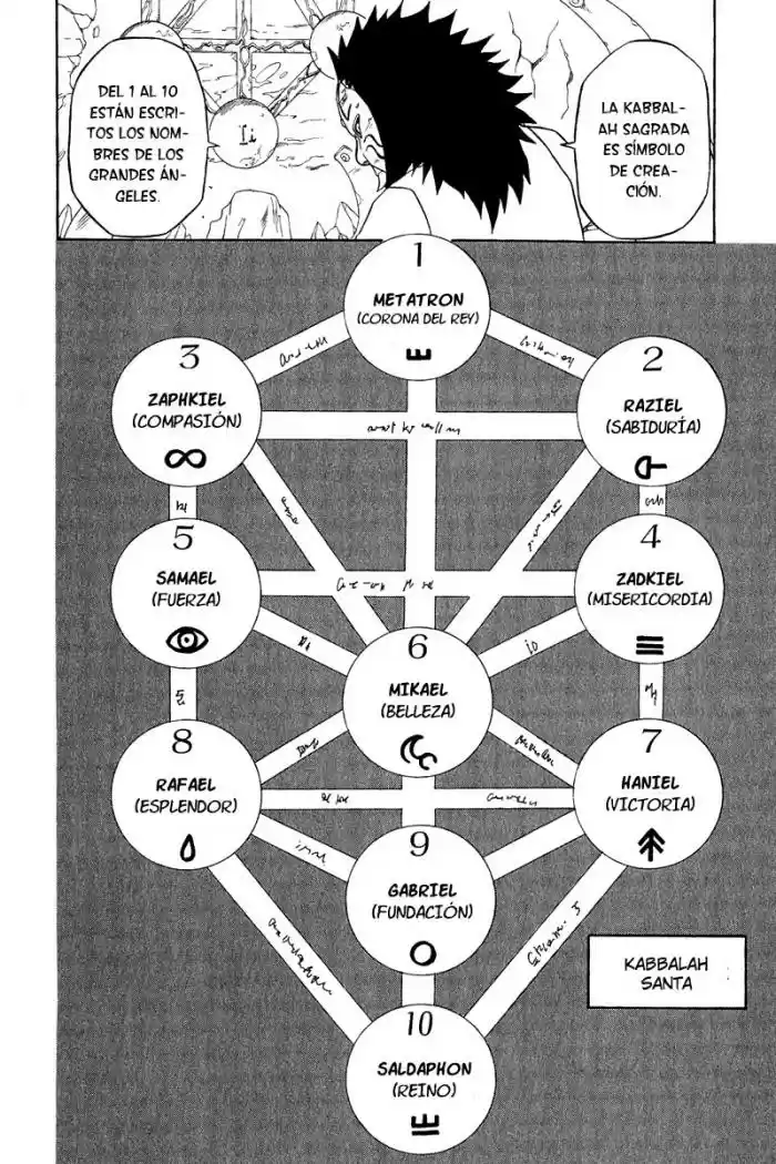666 Satan capítulo 26, página 14
