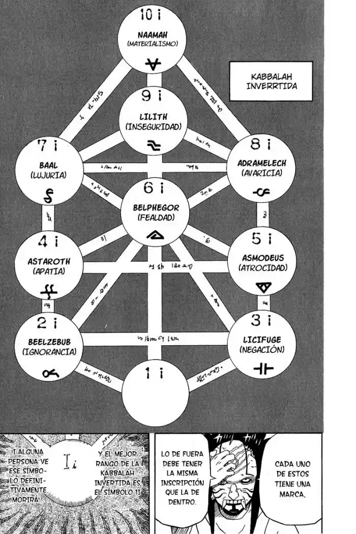 666 Satan capítulo 26, página 17