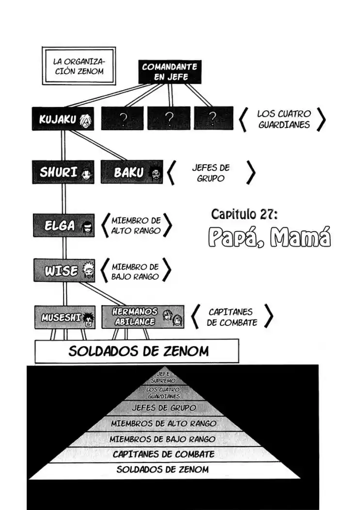 666 Satan capítulo 27, página 1