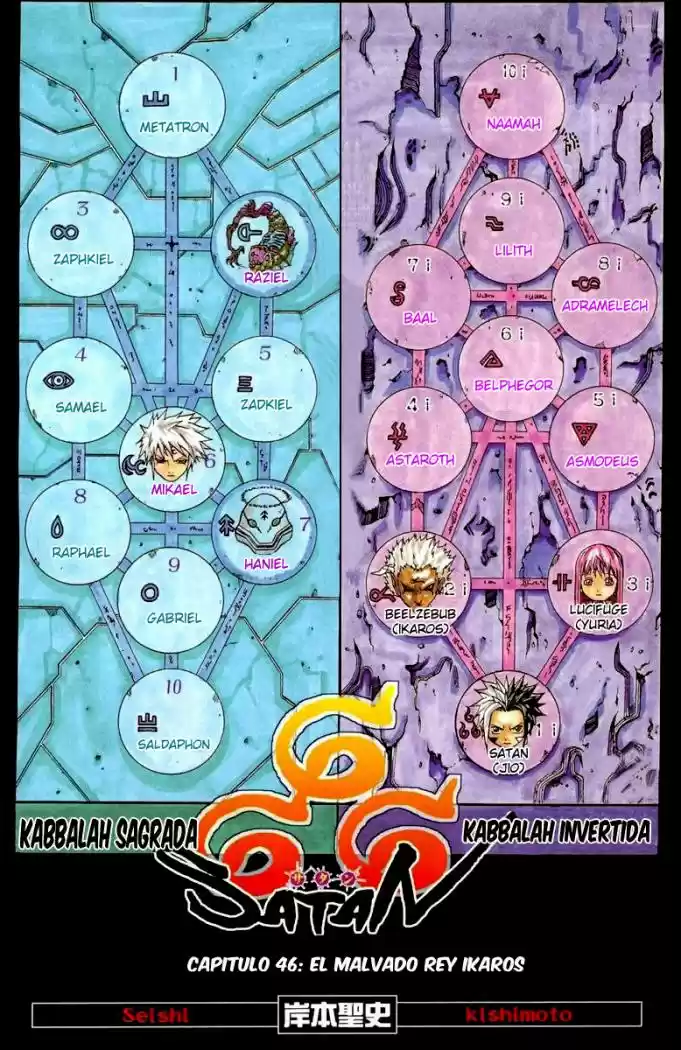 666 Satan capítulo 46, página 1