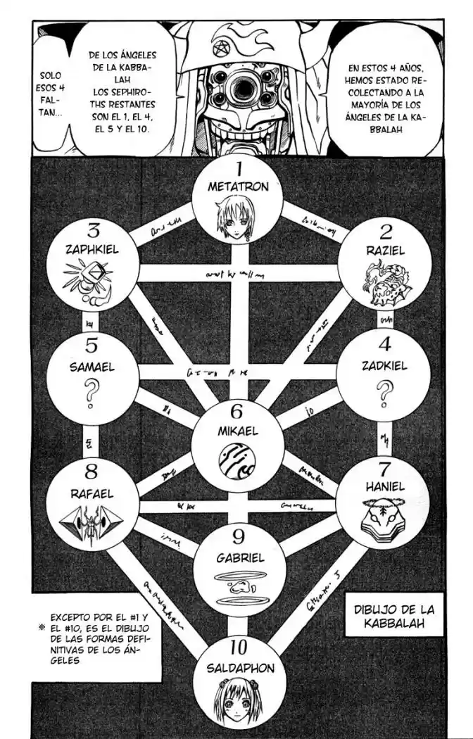 666 Satan capítulo 60, página 23