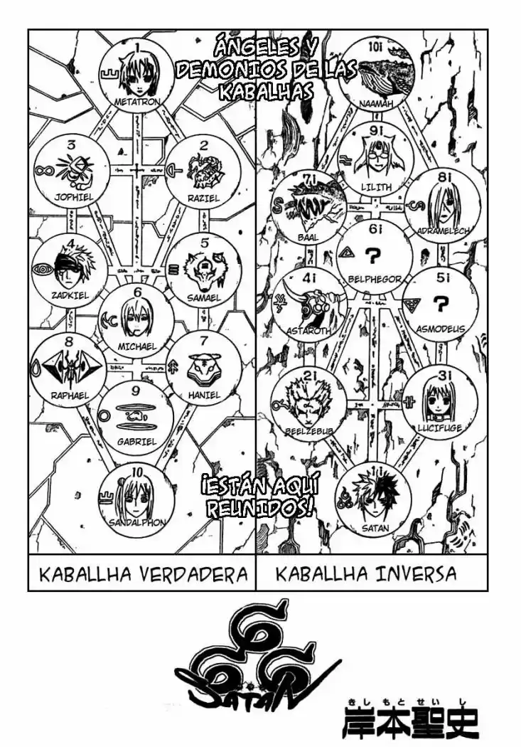 666 Satan capítulo 72, página 2
