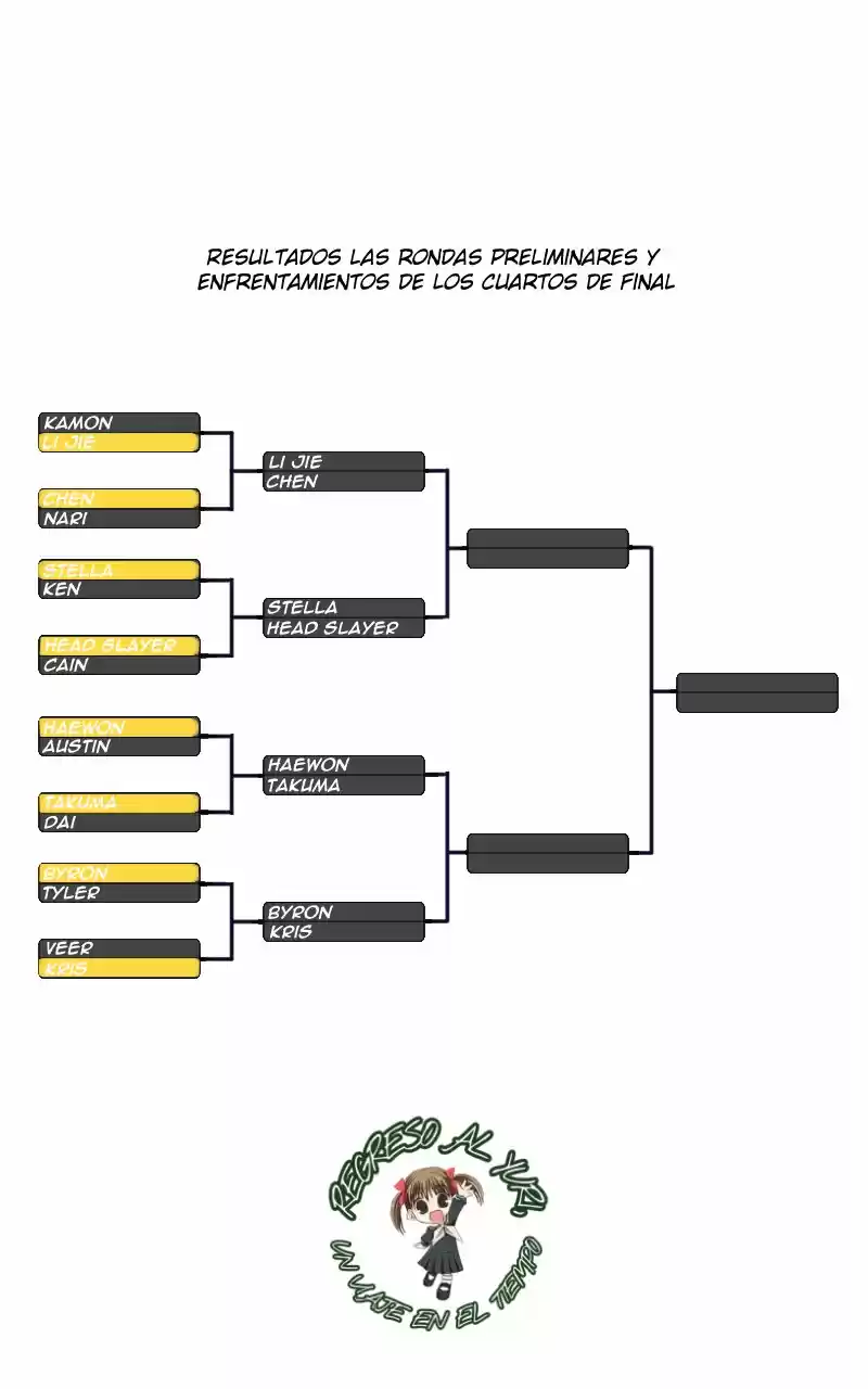6th capítulo 1.40, página 25