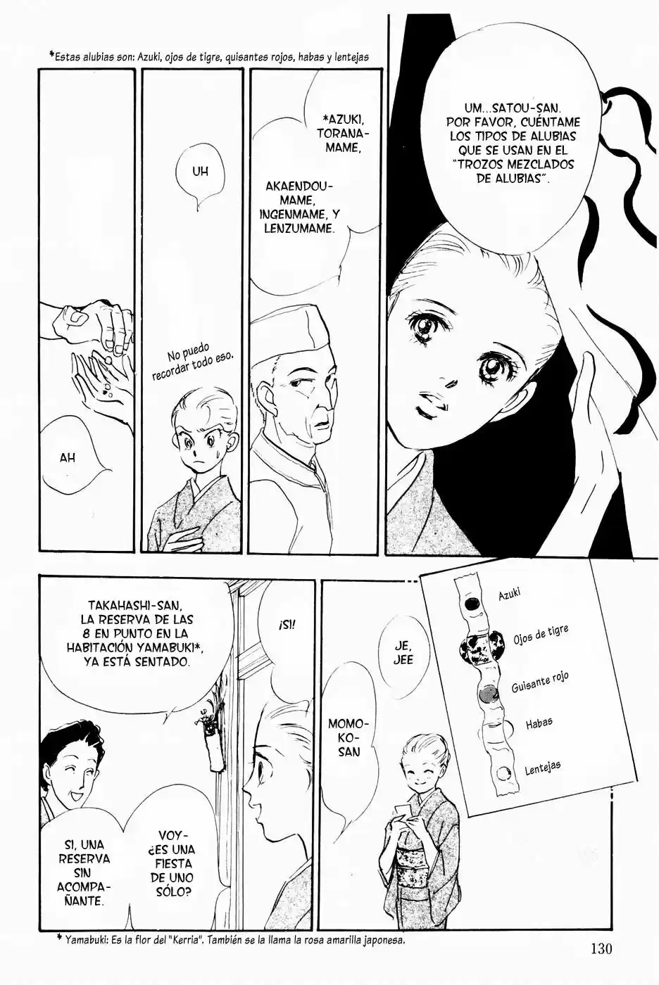 A Delicious Relationship capítulo 35, página 41