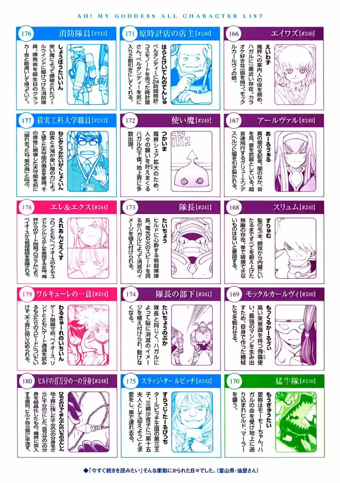 Aa! Megami-sama! capítulo 308.11, página 32
