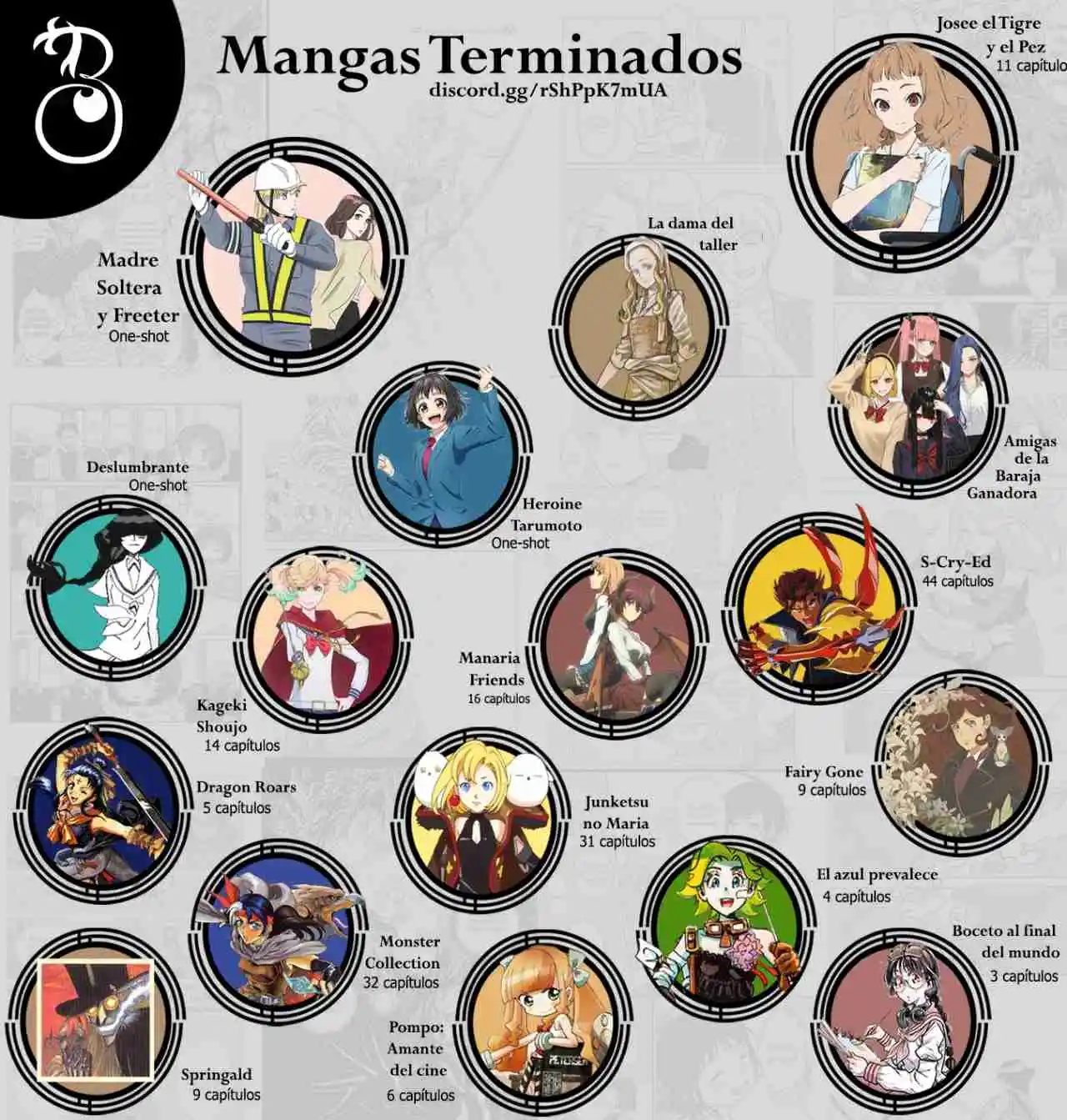 Arte capítulo 100, página 40