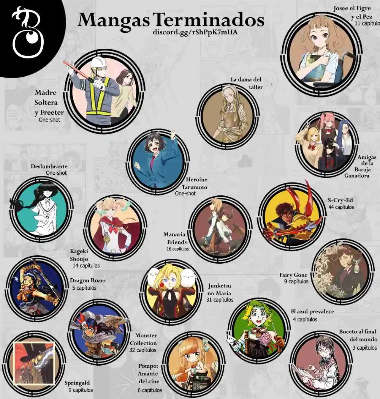 Arte capítulo 102, página 33