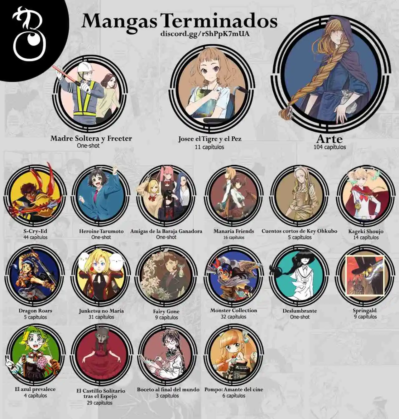 Arte capítulo 105, página 43