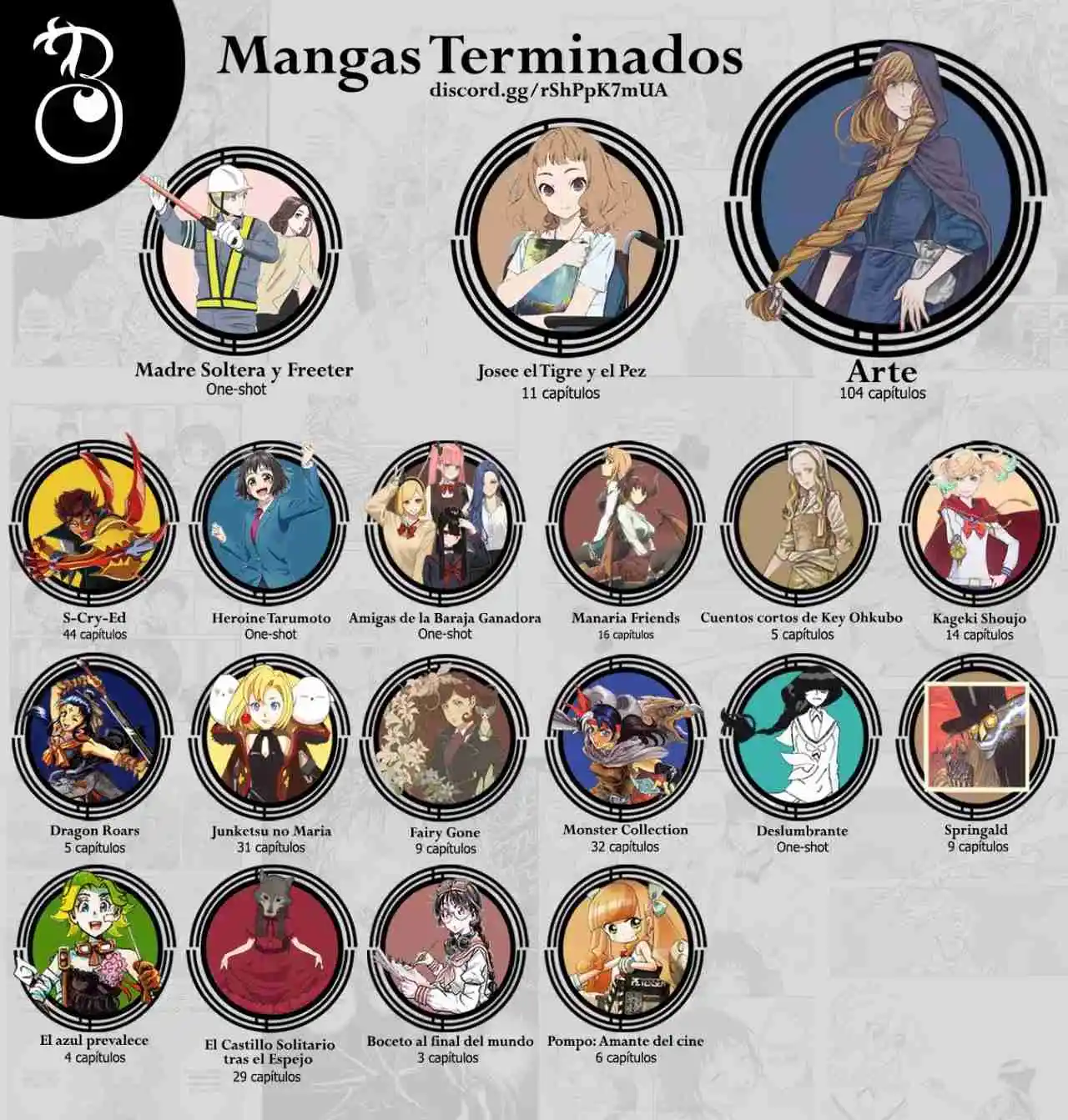 Arte capítulo 106, página 33
