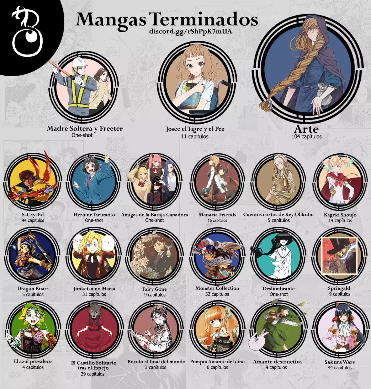 Arte capítulo 108, página 33