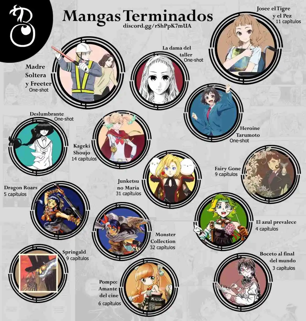Arte capítulo 95, página 45